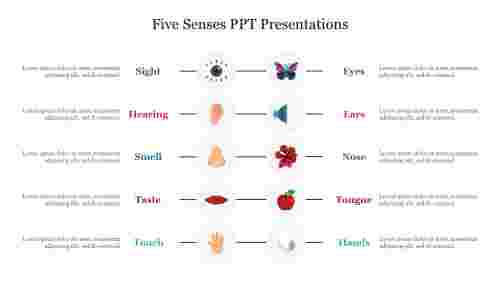 Five Senses PPT Presentations